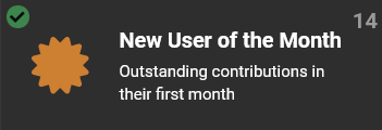 best_user_month